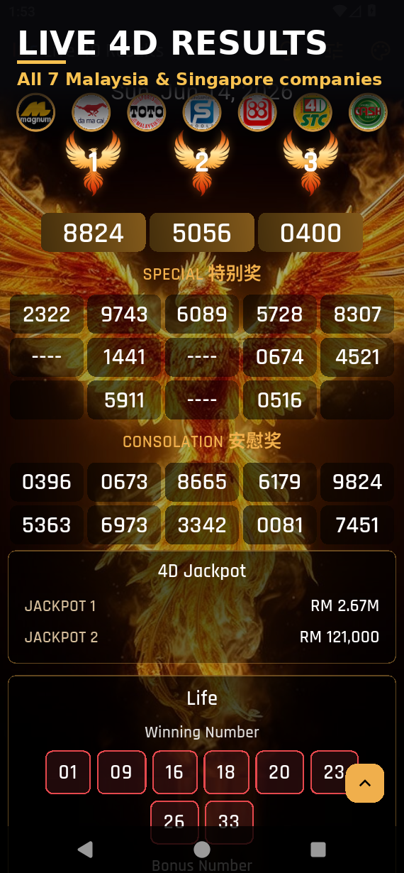 4D Result - Live MY & SG screen